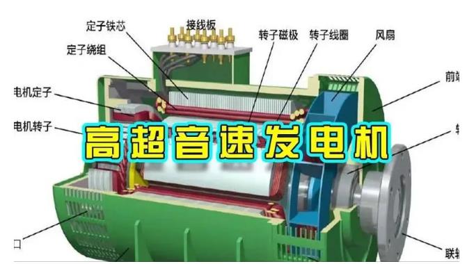 马关颠覆你对发电方式的认知！中国革命性发电机公开揭秘 